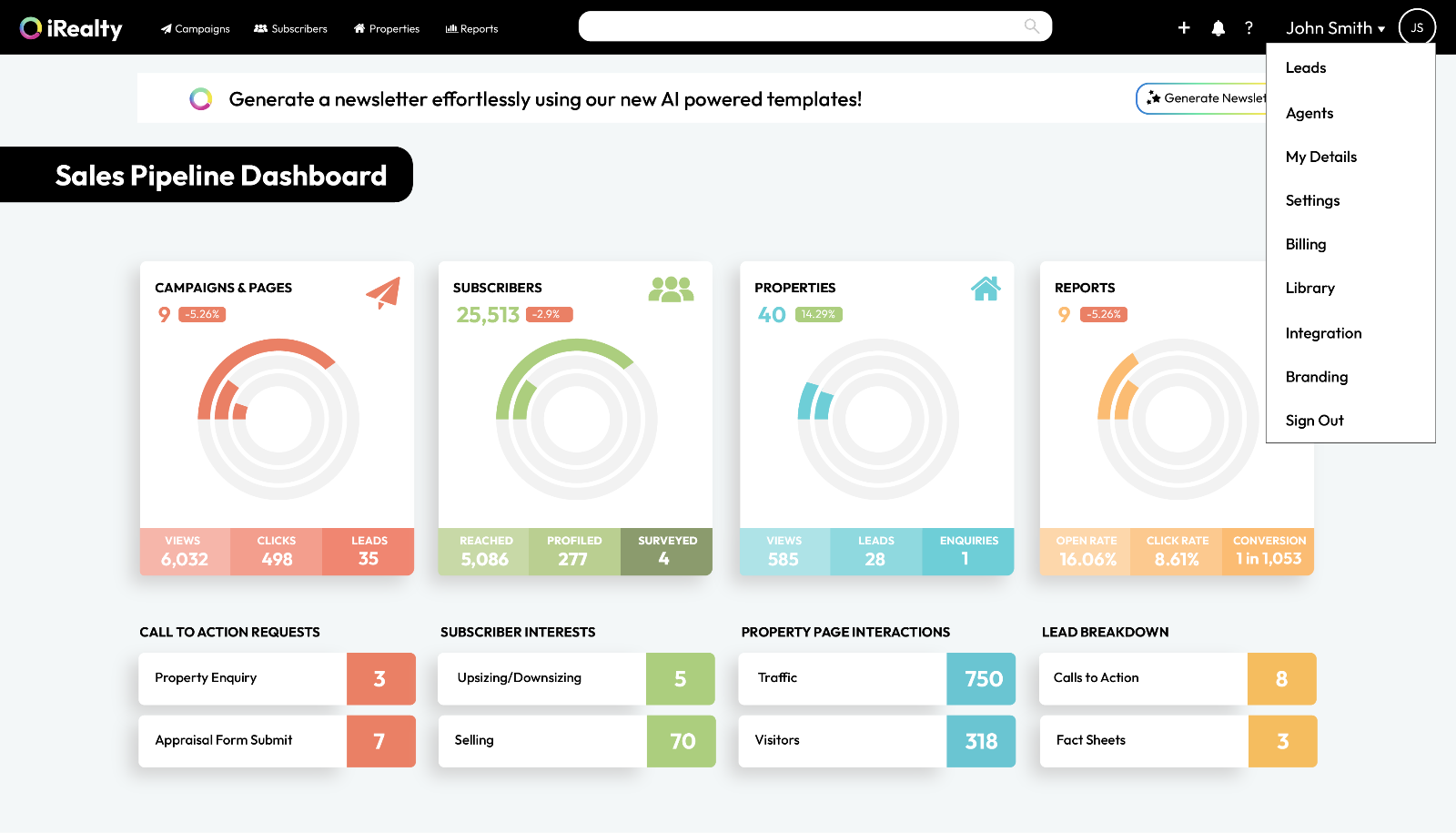 Sales Pipeline Dashboard.png